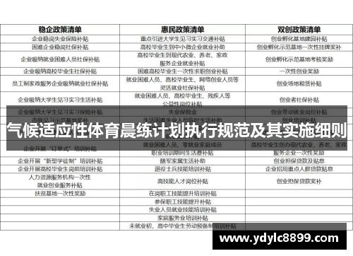 气候适应性体育晨练计划执行规范及其实施细则